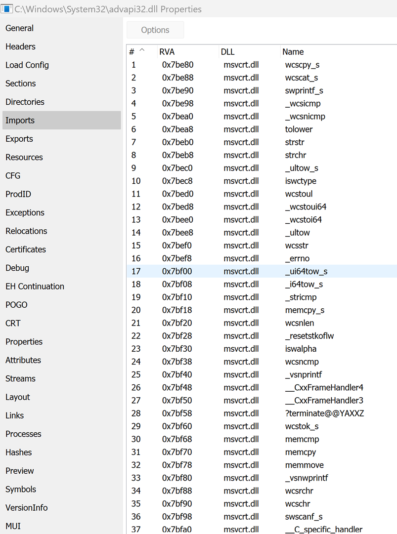 Functions in Google Chrome
